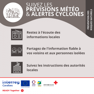 Suivez les prévisions météo et alertes cyclones