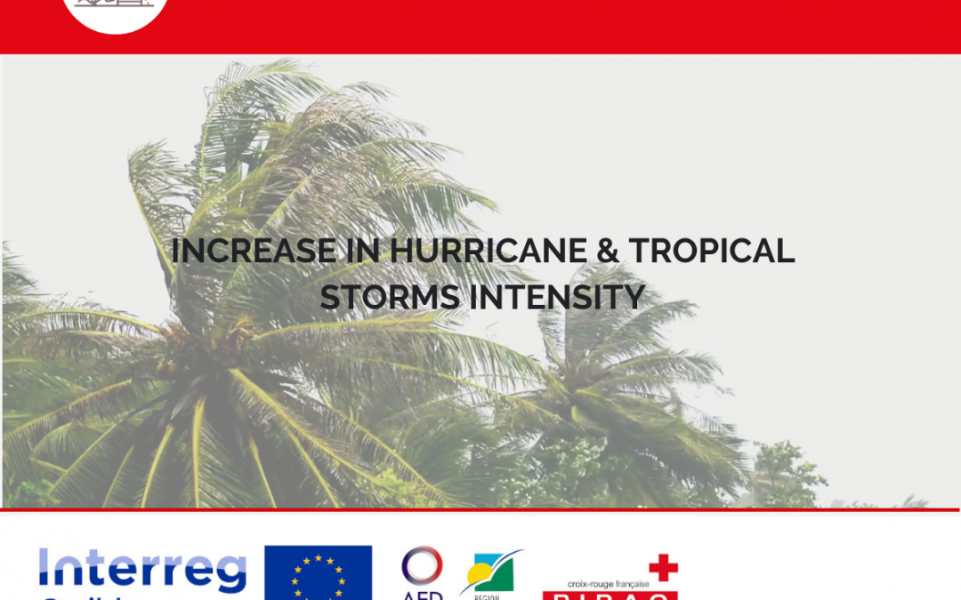 Climate change : increase in hurricane and  tropical storms intensity