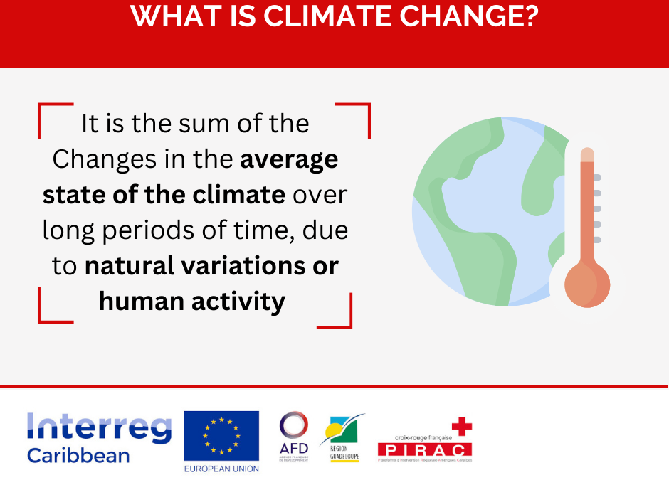 Climate change : impacts and solutions