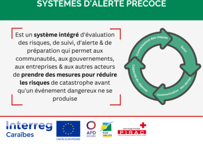 Changement climatique : alerte précoce, action précoce
