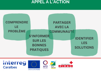 Changement climatique : passez à l&rsquo;action